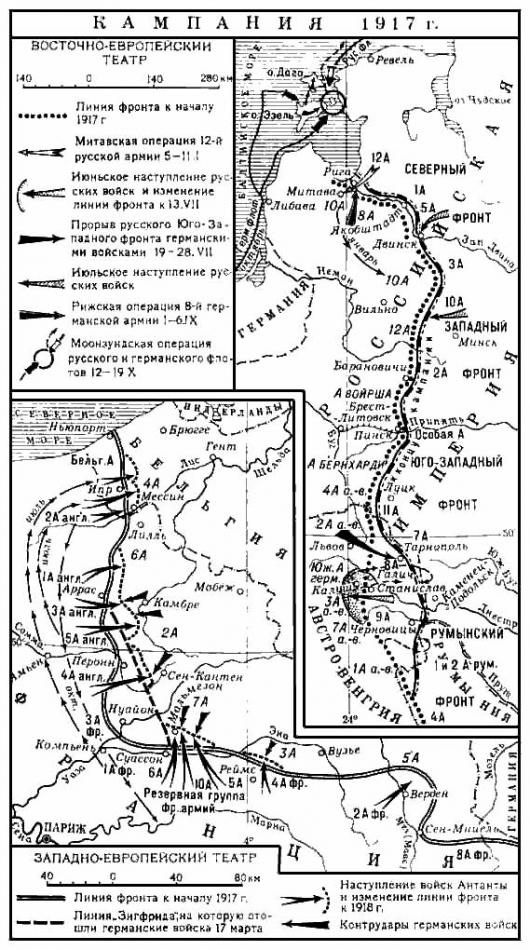 Первая мировая война. Восточно-Европейский театр 1917 г.