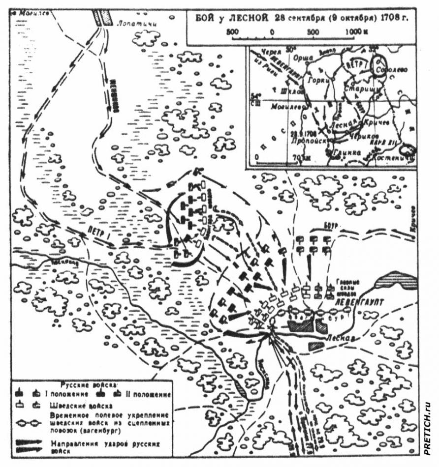 Бой при Лесной