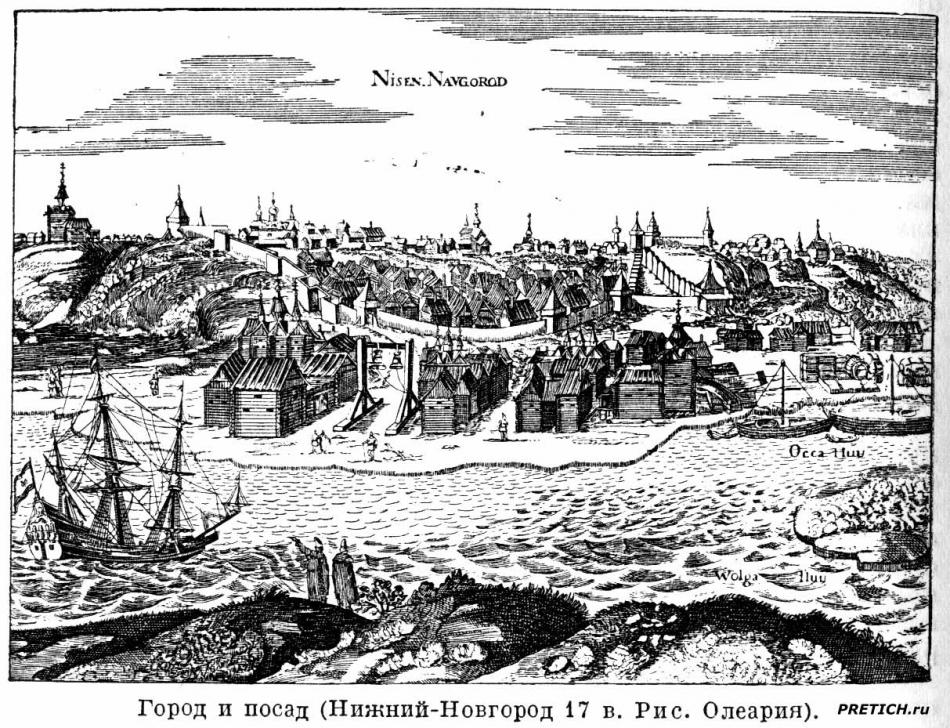 Город и посад Нижний-Новгород XVII в.