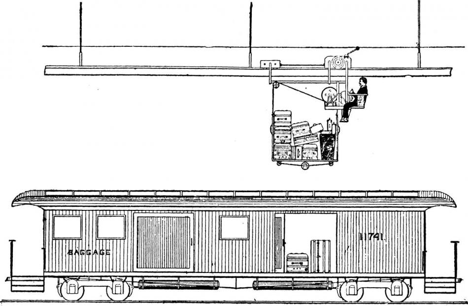 Багажные вагоны