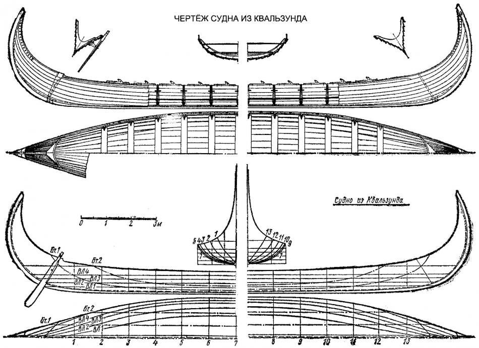 Судно из Квальзунда - чертёж
