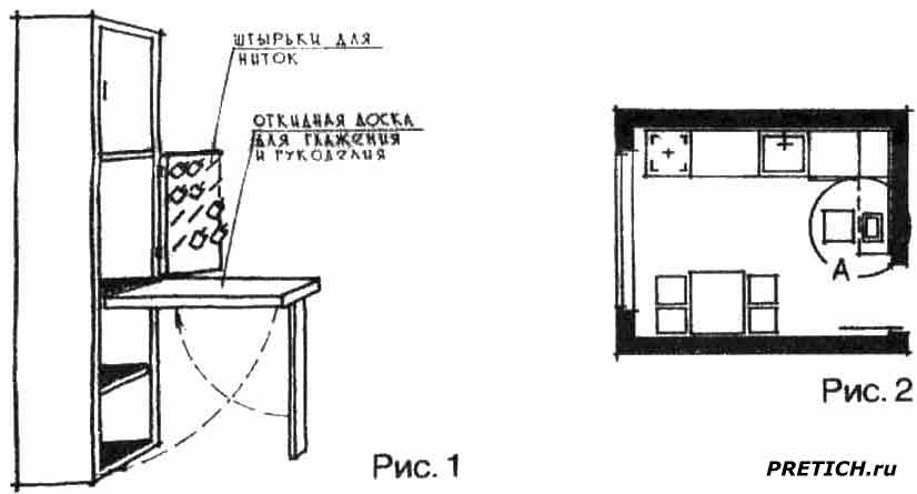 оборудование места под швейную машинку оборудование места под швейную машинку