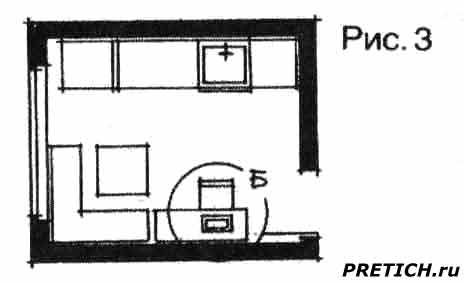 Как установить швейную машину, вариант 2 Как установить швейную машину, вариант 2