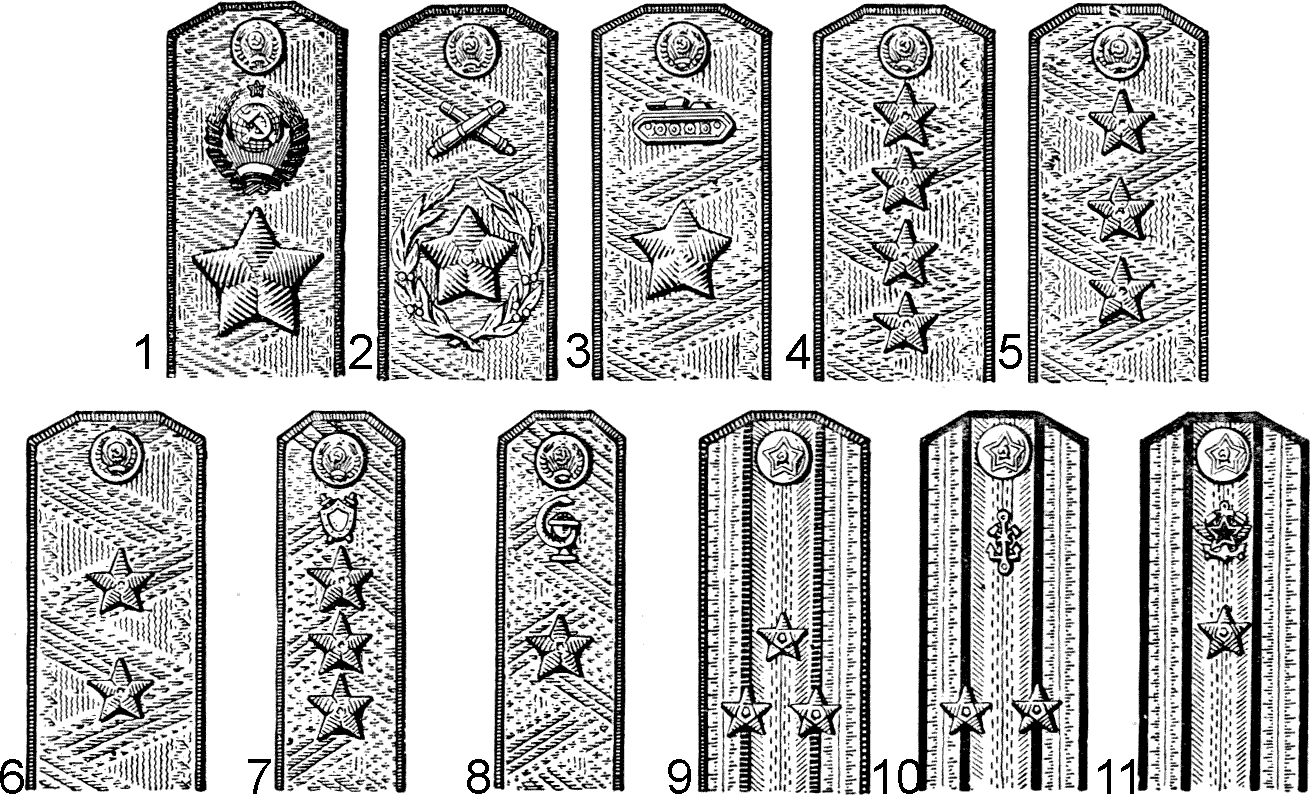знаки различия советской армии 1940-1950 гг знаки различия советской армии 1940-1950 гг