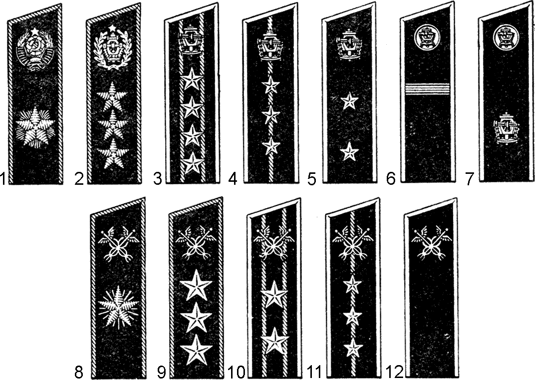 погоны картографов, геодезистов и таможенников СССР погоны картографов, геодезистов и таможенников СССР