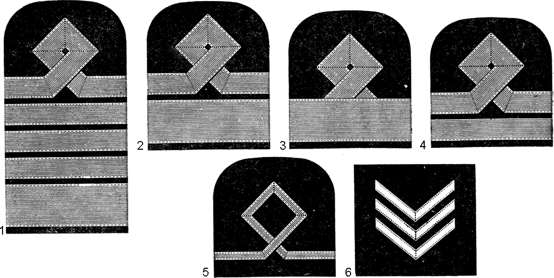 погоны гражданского морского флота СССР погоны гражданского морского флота СССР