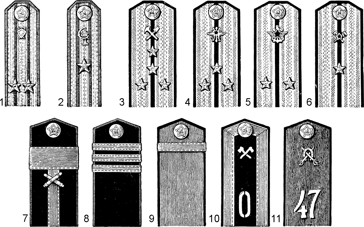 погоны юстиции, медицинской службы, связи погоны юстиции, медицинской службы, связи