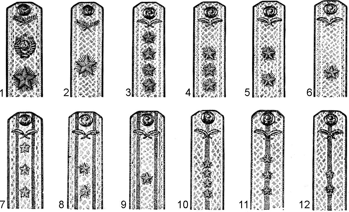 погоны МИД СССР времен Сталина погоны МИД СССР времен Сталина