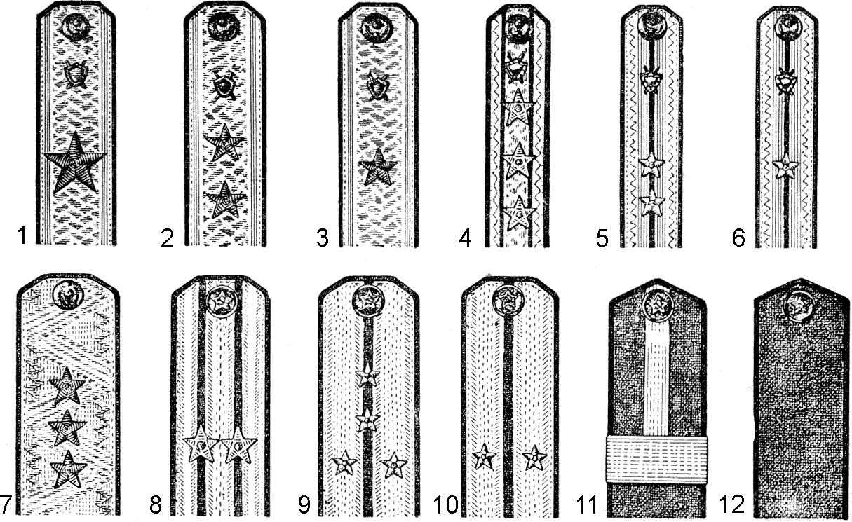 знаки различия милиции и МГБ 40-50 годов знаки различия милиции и МГБ 40-50 годов