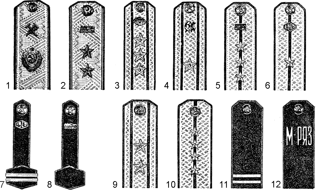 знаки различия железнодорожников в СССР знаки различия железнодорожников в СССР
