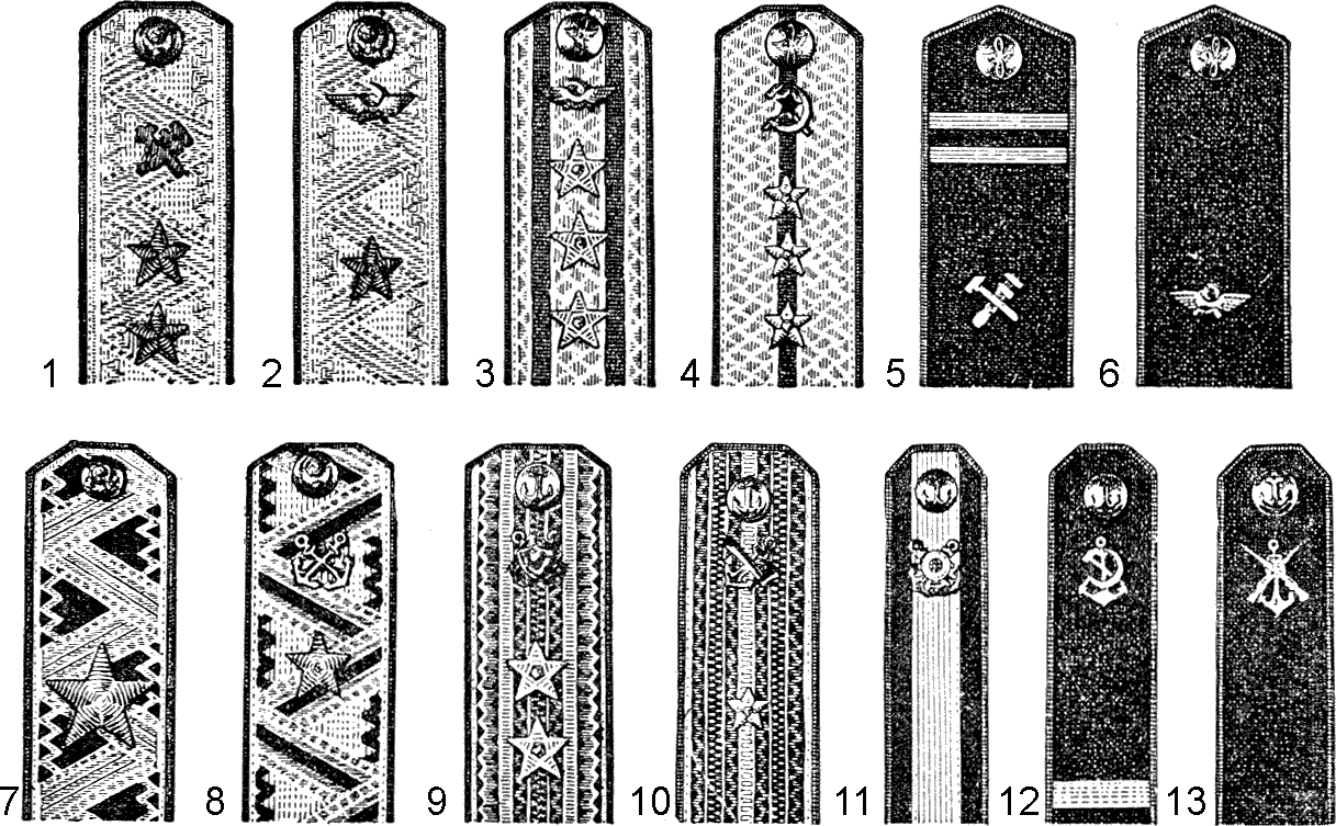 погоны гражданской авиации и речного флота СССР погоны гражданской авиации и речного флота СССР