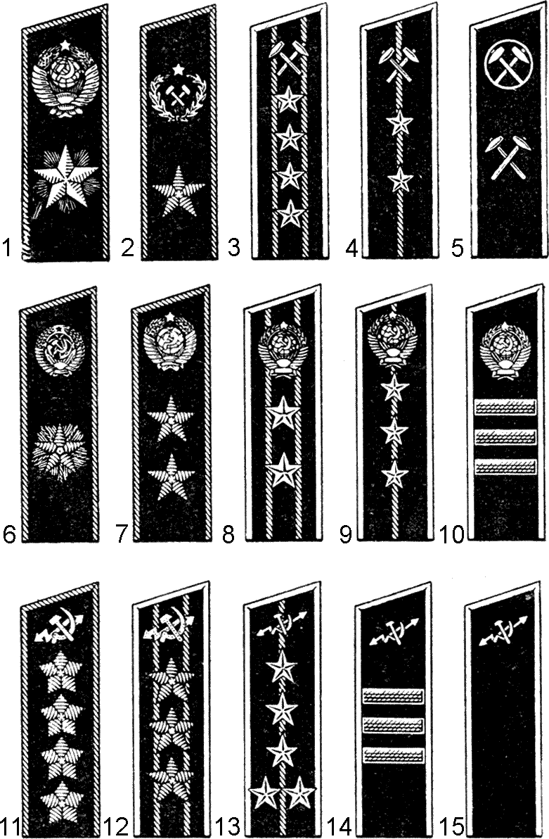 знаки различия геологов и связистов СССР знаки различия геологов и связистов СССР