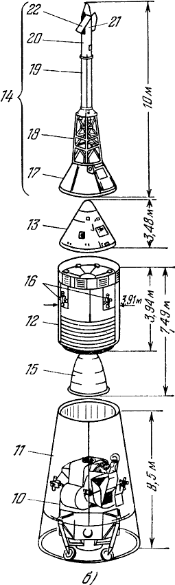 компоновка корабля Аполлон на ракето-носителе Сатурн-5