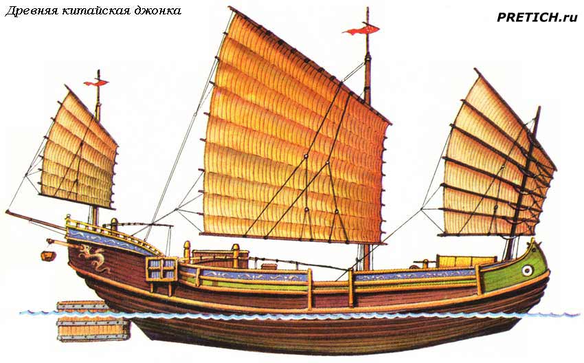Древняя китайская джонка, реконструкция Древняя китайская джонка, реконструкция