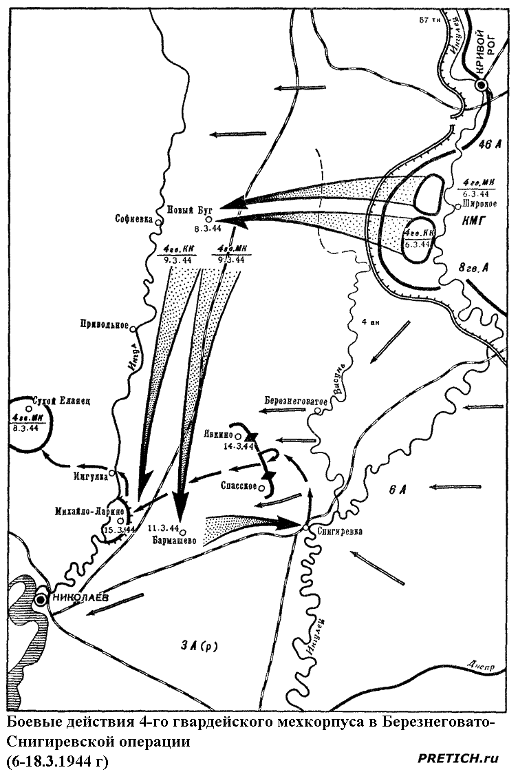 действия 4-го гвардейского мехкорпуса в Березнеговато-Снигеревской операции действия 4-го гвардейского мехкорпуса в Березнеговато-Снигеревской операции