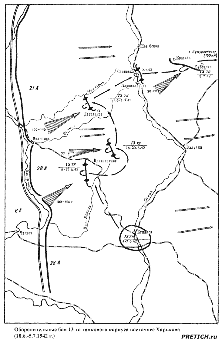 Оборонительные бои 13-го танкового корпуса восточнее Харькова