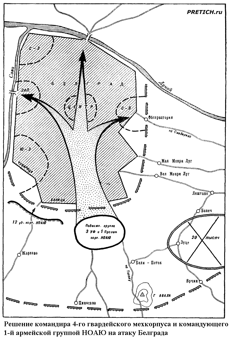 Решение командира 4-го гвардейского мехкорпуса и командующего 1-ой армейской группой НОАЮ Решение командира 4-го гвардейского мехкорпуса и командующего 1-ой армейской группой НОАЮ