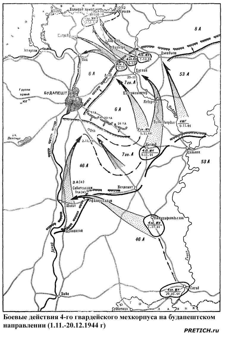действия 4-го гвардейского мехкорпуса на будапештском направлении действия 4-го гвардейского мехкорпуса на будапештском направлении