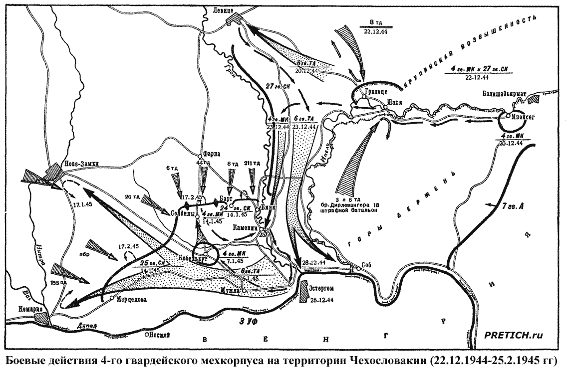 действия 4-го гвардейского мехкорпуса на территории Чехословакии действия 4-го гвардейского мехкорпуса на территории Чехословакии