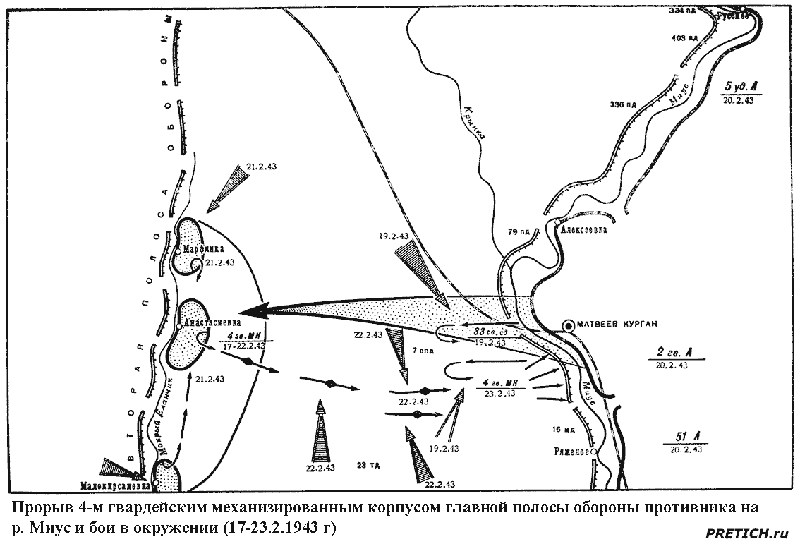 прорыв 4-м гвардейским мехкорпусом главной полосы обороны противника на р. Миус