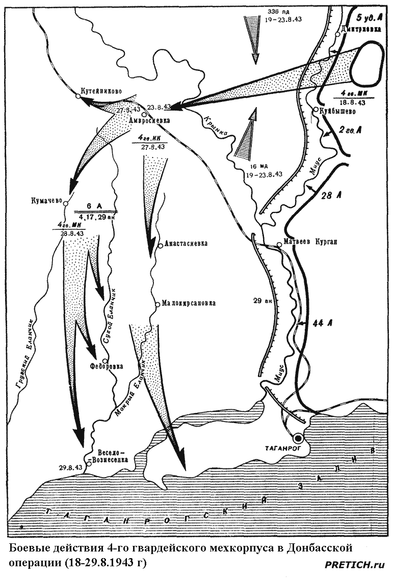 боевые действия 4-го гвардейского мехкорпуса в Донбасской операции