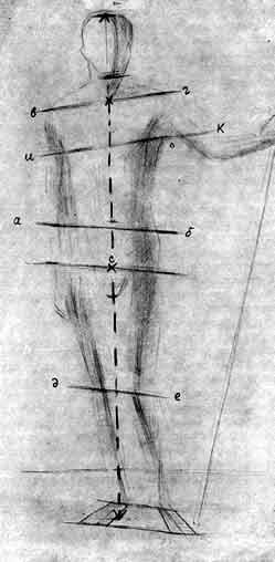 Рисунок обнаженного тела, компоновка