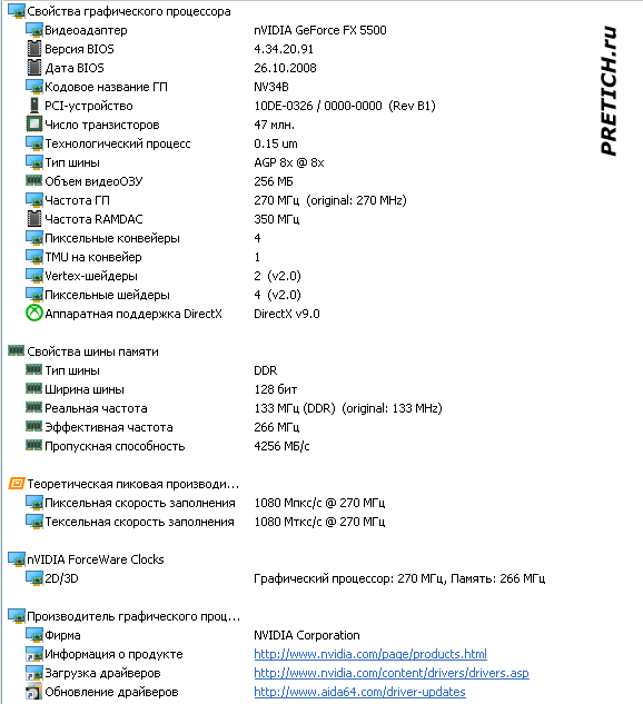 Forsa GeForce FX5500 старая видеокарта AIDA64 Forsa GeForce FX5500 старая видеокарта AIDA64