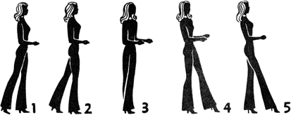 танец каталка, учитесь танцевать самостоятельно танец каталка, учитесь танцевать самостоятельно