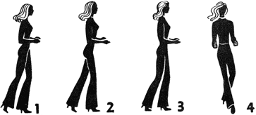 танец каталка для женщин и мужчин - учимся танец каталка для женщин и мужчин - учимся