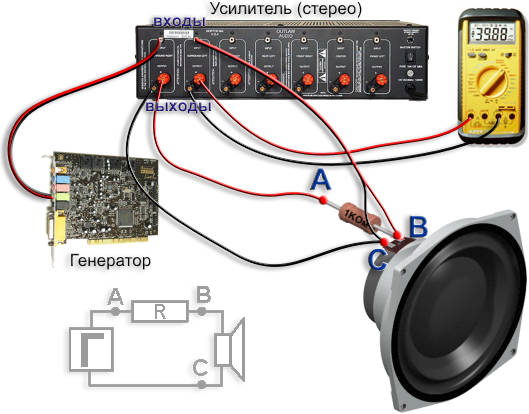 Схема измерения параметров динамика Тилль и Смолл Схема измерения параметров динамика Тилль и Смолл